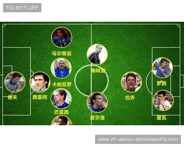 各支意甲球队球员阵容与身价排行榜详解