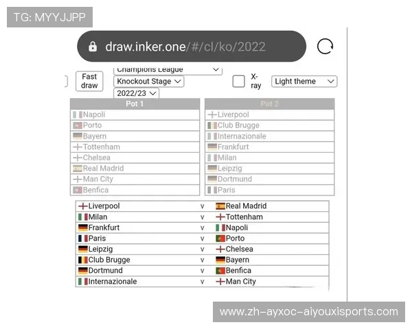 避免同国球队对决的深层考量:欧冠小组赛抽签规则揭秘与策略分析 避免同国球队对决的深层考量:欧冠小组赛抽签规则揭秘与策略分析